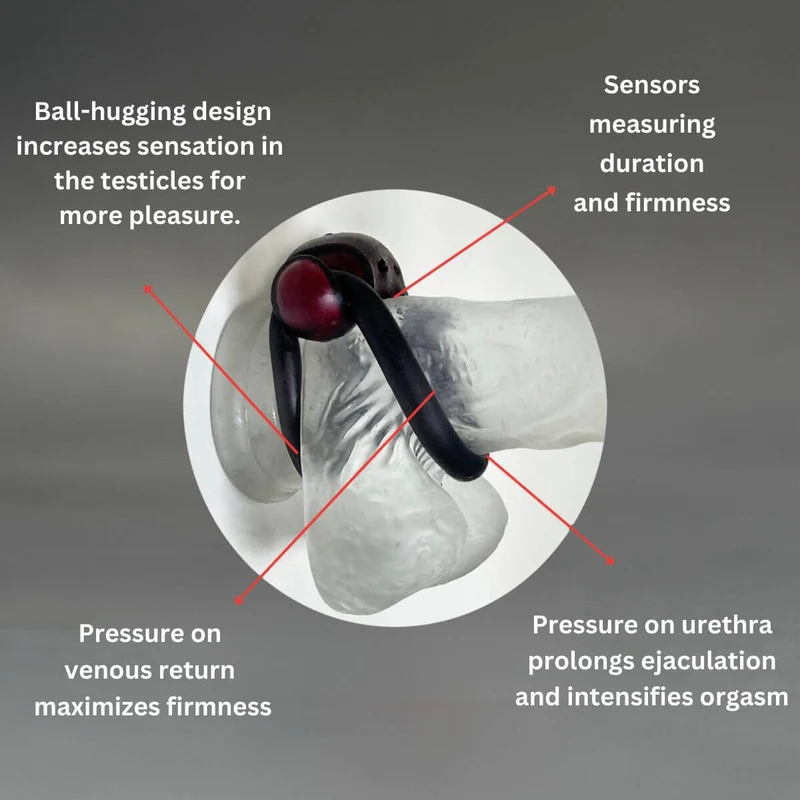 FirmTech Tech Ring