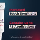 Promescent Warming Arousal Gel