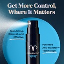 Promescent Endurance Spray