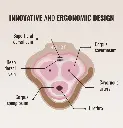 MYHIXEL Ring - diagram
