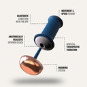 MYHIXEL Control - diagram of device