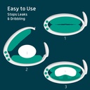 Lunderg Confidence Clamp - how to